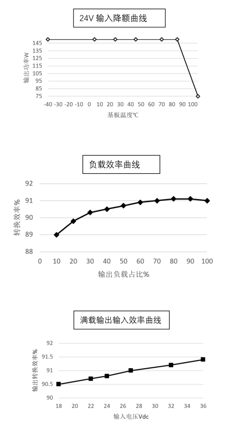 微信截圖_20221115102728.png